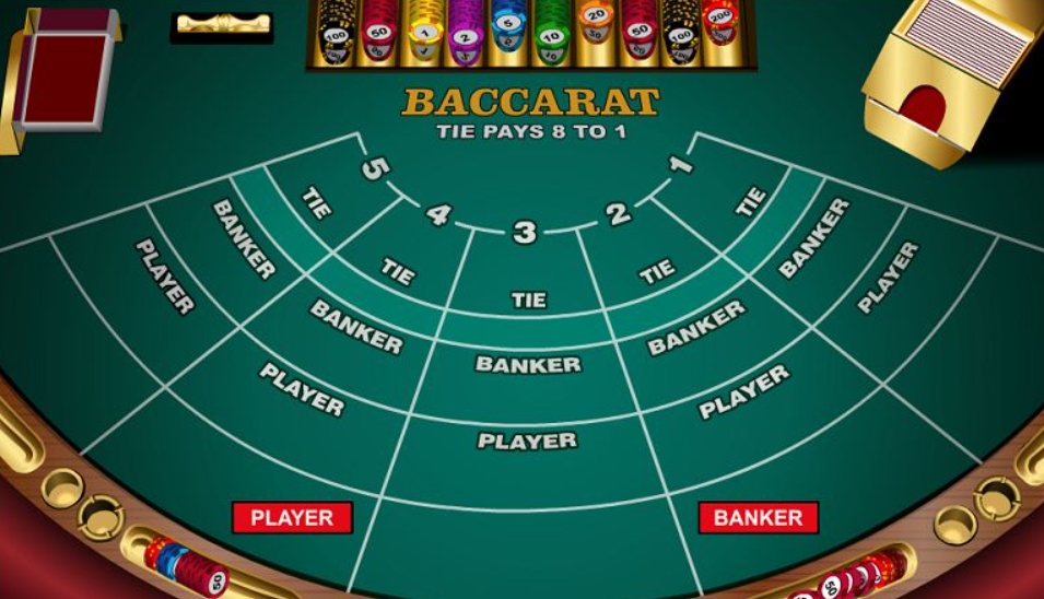 Baccarat là gì?